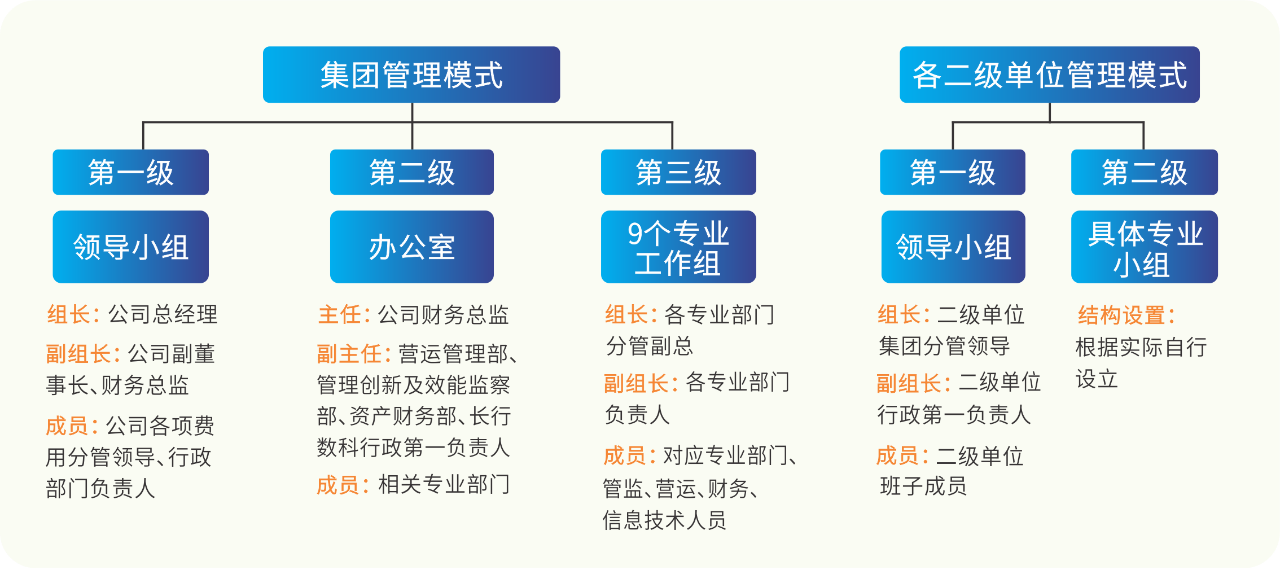 九州酷游(酷游·ku游)官方网站